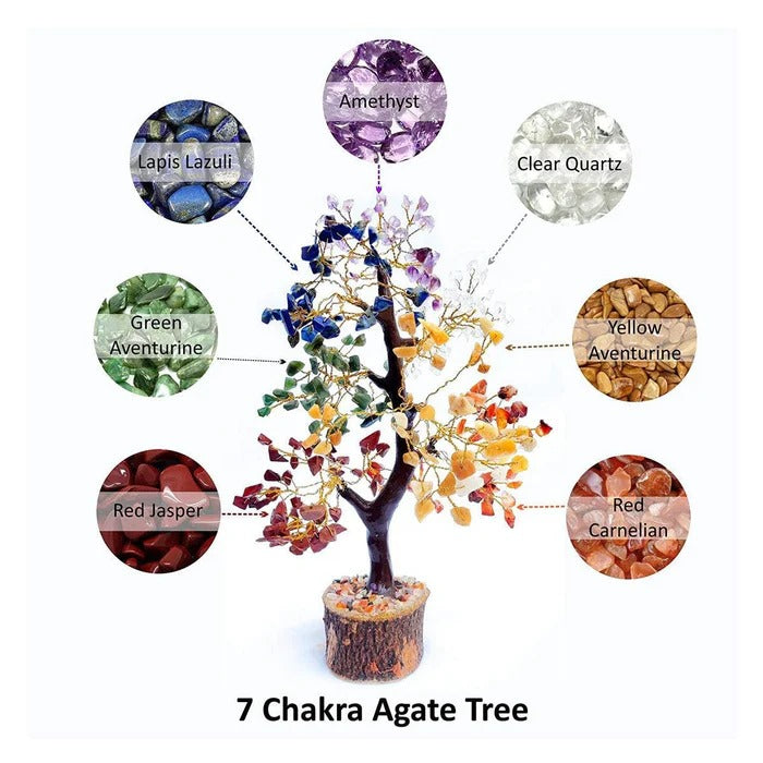7 Chakra Tree - Natural Stones