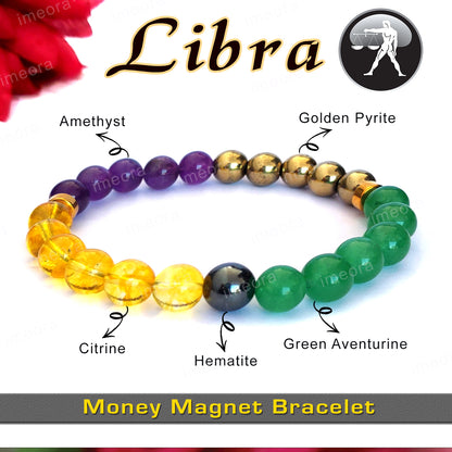 Certified Money Magnet Bracelet By Zodiac Signs