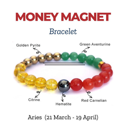 Certified Money Magnet Bracelet By Zodiac Signs