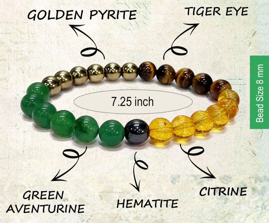 Money Magnet 8mm Natural Stone Bracelet