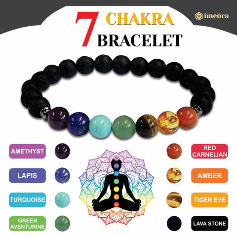 Bracelet Combination for Chakra Balancing, Protection and Good Luck